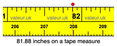 81.88 inches on a tape measure 81.88 inches on a tape measure