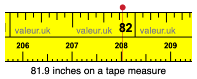 81.9 inches on a tape measure 81.9 inches on a tape measure