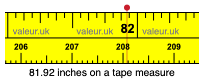 81.92 inches on a tape measure