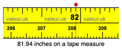81.94 inches on a tape measure