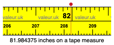81.984375 inches on a tape measure 81.984375 inches on a tape measure