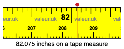 82.075 inches on a tape measure 82.075 inches on a tape measure