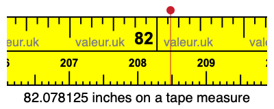 82.078125 inches on a tape measure