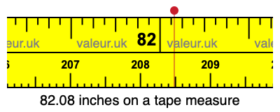 82.08 inches on a tape measure 82.08 inches on a tape measure
