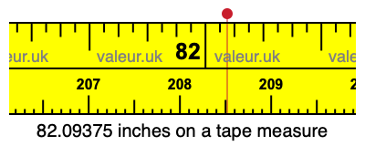 82.09375 inches on a tape measure 82.09375 inches on a tape measure