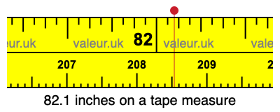 82.1 inches on a tape measure