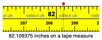 82.109375 inches on a tape measure