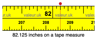 82.125 inches on a tape measure 82.125 inches on a tape measure
