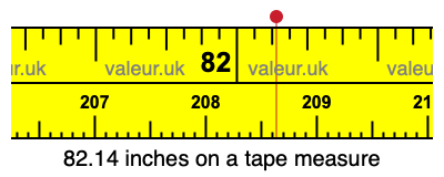 82.14 inches on a tape measure 82.14 inches on a tape measure