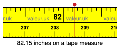 82.15 inches on a tape measure 82.15 inches on a tape measure