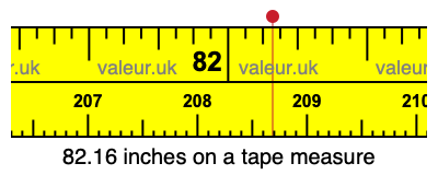 82.16 inches on a tape measure 82.16 inches on a tape measure