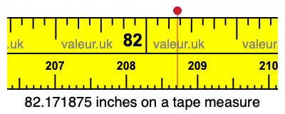 82.171875 inches on a tape measure 82.171875 inches on a tape measure