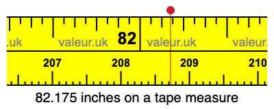 82.175 inches on a tape measure 82.175 inches on a tape measure