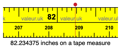 82.234375 inches on a tape measure 82.234375 inches on a tape measure