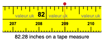 82.28 inches on a tape measure 82.28 inches on a tape measure
