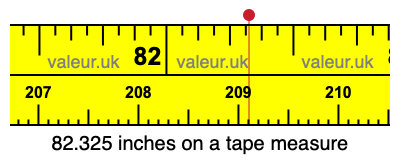 82.325 inches on a tape measure