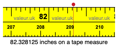 82.328125 inches on a tape measure 82.328125 inches on a tape measure