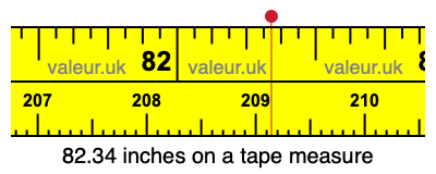 82.34 inches on a tape measure