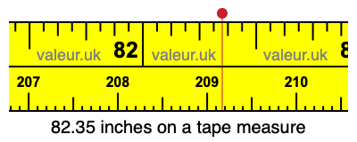 82.35 inches on a tape measure 82.35 inches on a tape measure
