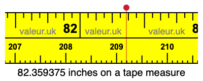 82.359375 inches on a tape measure 82.359375 inches on a tape measure