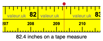82.4 inches on a tape measure 82.4 inches on a tape measure