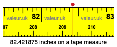 82.421875 inches on a tape measure 82.421875 inches on a tape measure
