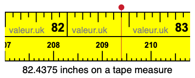 82.4375 inches on a tape measure 82.4375 inches on a tape measure