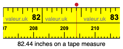 82.44 inches on a tape measure 82.44 inches on a tape measure
