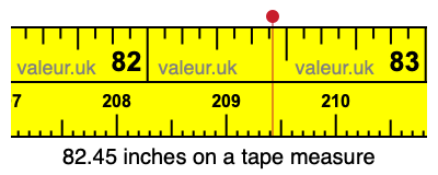 82.45 inches on a tape measure 82.45 inches on a tape measure
