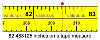 82.453125 inches on a tape measure