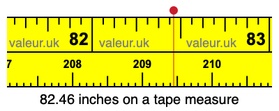 82.46 inches on a tape measure 82.46 inches on a tape measure