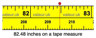 82.48 inches on a tape measure