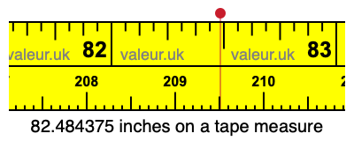 82.484375 inches on a tape measure 82.484375 inches on a tape measure
