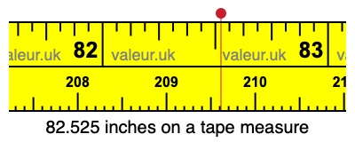 82.525 inches on a tape measure 82.525 inches on a tape measure