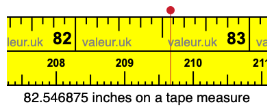 82.546875 inches on a tape measure