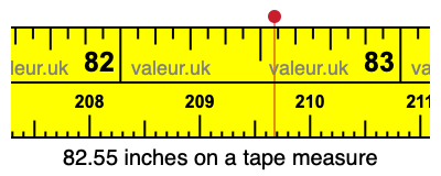 82.55 inches on a tape measure