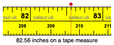 82.56 inches on a tape measure