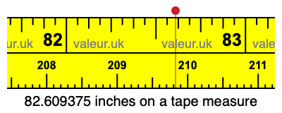 82.609375 inches on a tape measure