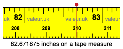 82.671875 inches on a tape measure