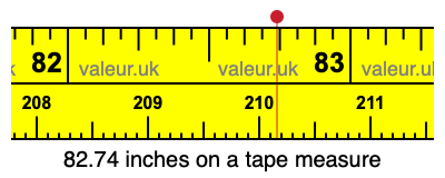 82.74 inches on a tape measure 82.74 inches on a tape measure