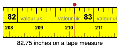 82.75 inches on a tape measure