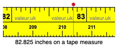 82.825 inches on a tape measure