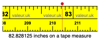 82.828125 inches on a tape measure