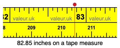 82.85 inches on a tape measure 82.85 inches on a tape measure