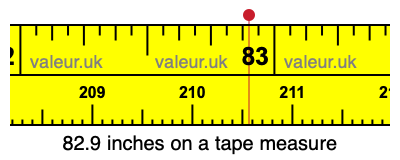 82.9 inches on a tape measure 82.9 inches on a tape measure