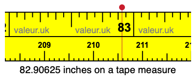 82.90625 inches on a tape measure