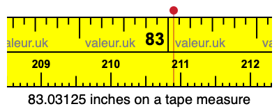 83.03125 inches on a tape measure 83.03125 inches on a tape measure