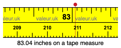83.04 inches on a tape measure 83.04 inches on a tape measure