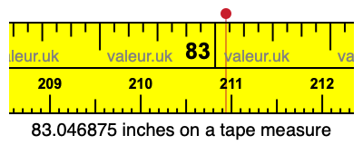 83.046875 inches on a tape measure 83.046875 inches on a tape measure