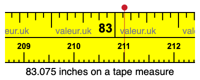 83.075 inches on a tape measure 83.075 inches on a tape measure